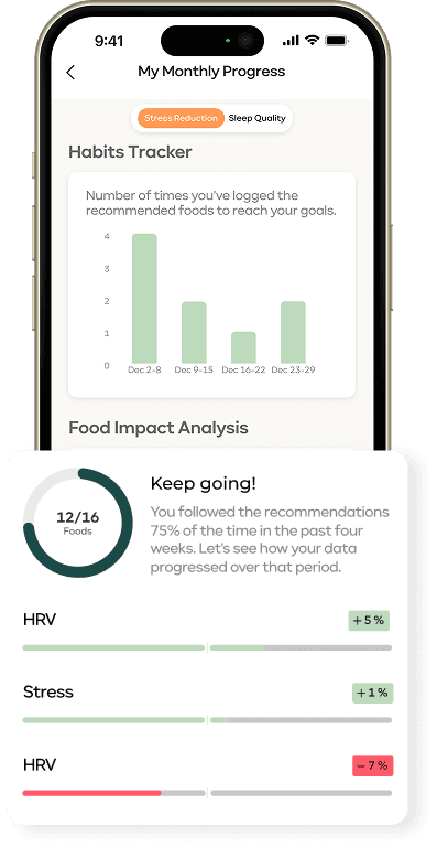 Progress tracking interface